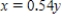 <strong>Solve the equation for x. </strong> A) There is no solution. B) C) D) 