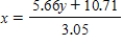 <strong>Solve the equation for x. </strong> A) There is no solution. B) C) D) 