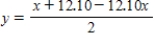 <strong>Solve the equation for y. </strong> A) There is no solution. B) C) D) 
