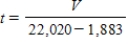 <strong>The value V, in dollars, of an automobile t years after 2010 is given by the formula . Solve this equation for t to express the time in years since 2010 as a function of the value of the car. </strong> A) There is no solution. B) C) D) 
