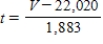 <strong>The value V, in dollars, of an automobile t years after 2010 is given by the formula . Solve this equation for t to express the time in years since 2010 as a function of the value of the car. </strong> A) There is no solution. B) C) D) 