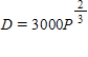 <strong>For a satellite orbiting Earth, the time required to complete a single orbit is known as the period.The period P, in hours, is related to the distance D, in miles, from the center of Earth by the formula . What happens to the distance as the period increases? A graph of D versus P can help you answer this question. </strong> A) Distance increases as period increases. B) Distance decreases as period increases. C) Distance is at a maximum. D) Concavity changes as the period increases.