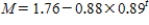 <strong>The amount M of mercury, in milligrams per deciliter, in the blood of a man eating contaminated food is given by , where t is the time in months since observation began.What is the limiting value of mercury in the bloodstream?</strong> A) About 0.88 milligrams per deciliter B) About 1.76 milligrams per deciliter C) About 0.89 milligrams per deciliter D) About 2.08 milligrams per deciliter