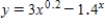 Make the graph of .Use a horizontal span of 0 to 5.