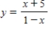Make the graph of .Use a horizontal span of 0 to 0.9.