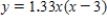 Make the graph of .Use a horizontal span of 0 to 5.