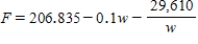 <strong>For certain paragraphs, the Flesch Reading Ease score is given by ​   , ​ Where w is the number of words in the paragraph.For a certain age group, a score of 60 is desired.Which of the following number of words will produce this Flesch score when the score is rounded to the nearest whole number? Round your answer to the nearest whole number. ​</strong> A) 241 words B) 60 words C) This score is not possible. D) 251 words <div style=padding-top: 35px> 