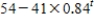 <strong>The length L, in centimeters, of a certain type of fish is a function of the age t in years.The relationship is ​   . At what age will the fish be 52 centimeters long? ​</strong> A) 38 years B) 52 years C) 54 years D) 51 years <div style=padding-top: 35px> 