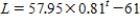 <strong>The maximum length of a certain type of fish is 61 centimeters.The difference between the maximum length and the length at age t years is given by centimeters.Write a formula that gives the length L, in centimeters, of the fish at age t years. </strong> A) B) C) D) 