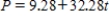 <strong>You start with $32.28 in your piggy bank and add $9.28 each week.Write a formula for the amount P of money, in dollars, in your piggy bank after t weeks. </strong> A) B) C) D) None of the above