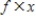 The functional notation means .