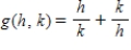 <strong>If , calculate the value of . ​</strong> A) 1.30 B) 3.07 C) 2.00 D) 2.19