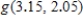 <strong>If , calculate the value of . ​</strong> A) 1.30 B) 3.07 C) 2.00 D) 2.19