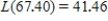 <strong>In the event of an emergency stop, the speed S, in miles per hour, of a car when brakes are applied can be calculated from the length L, in feet, of skid marks.The relationship is .Suppose skid marks are 67.40 feet long.Use functional notation to express the speed of the car, and then calculate that value. ​</strong> A) miles per hour B) miles per hour C) miles per hour D) miles per hour