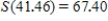 <strong>In the event of an emergency stop, the speed S, in miles per hour, of a car when brakes are applied can be calculated from the length L, in feet, of skid marks.The relationship is .Suppose skid marks are 67.40 feet long.Use functional notation to express the speed of the car, and then calculate that value. ​</strong> A) miles per hour B) miles per hour C) miles per hour D) miles per hour