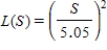 <strong>If you are driving at a speed of S miles per hour and make an emergency stop, you can expect to leave skid marks of length L feet.The relationship is ​ ​ Suppose your speed is 82.00 miles per hour.Use functional notation to express the length of skid marks an emergency stop will produce, and then calculate that value. ​</strong> A) feet B) feet C) feet D) feet