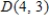 If represents the library charges on b books that are w weeks overdue, explain in practical terms the meaning of .