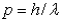 <strong>If the formula for the energy of a photon is , where h is a constant, c is the speed of light, and \lambda is the wavelength of the photon, which of the following is the formula for the momentum of a photon?</strong> A) B) C) D)