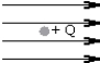 <strong>A stationary positive charge +Q is located in a magnetic field B, which is directed toward the right as indicated. The direction of the magnetic force on Q is: </strong> A) toward the right. B) up. C) There is no magnetic force. D) down.