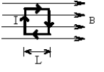 <strong>There is a current I flowing in a clockwise direction in a square loop of wire that is in the plane of the paper. If the magnetic field B is toward the right, and if each side of the loop has length L, then the net magnetic force acting on the loop is: </strong> A) 2ILB. B) ILB. C) IBL<sup>2</sup>. D) zero.