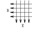 <strong>An electron moves through a region of crossed electric and magnetic fields. The electric field E = 3200 V/m and is directed straight down. The magnetic field B = 0.80 T and is directed to the left. For what velocity v of the electron into the paper will the electric force exactly cancel the magnetic force? </strong> A) 2500 m/s B) 5000 m/s C) 4000 m/s D) 8000 m/s