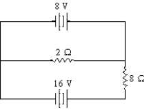 <strong>What is the current flowing through the 8- \Omega resistor? </strong> A) 6 A B) 4 A C) 2 A D) 1 A