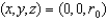 <strong>A ring of charge of radius lies in the x-y plane with its center at the origin.The charge counterclockwise from is uniformly distributed with the total charge equaling Q. The charge counterclockwise from is uniformly distributed with the total charge for this half of the ring equaling . What is the direction of the electric field on the z-axis at the position ?</strong> A) It is in the direction. B) It is in the direction. C) It is in the direction. D) It has no direction since there.