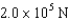 <strong>A 2.0 cm 2.0 cm steel rod of length 80 cm has its left end clamped and a force of applied perpendicular to its length at its right end. By how much does the right end shift from its original position? For steel Young's modulus is , the bulk modulus is , and the shear modulus is .</strong> A) B) C) D) More information is needed.