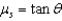 <strong>A box slides up an incline with an angle of elevation . When the box reaches its maximum distance up the incline it stops and does not slide down the incline due to friction. What is the minimum value of the coefficient of static friction for this to occur?</strong> A) B) C) D)