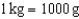 <strong>Which of the following conversion factors is not exact?</strong> A) 12 in. = 1 ft B) C) D)