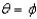 <strong>If and are each first quadrant angles, which of the following must be true if ?</strong> A) B) C) D)