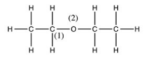 What is the shape around the C (1)atom and around the O(2)atom in the structure of diethyl ether given below?