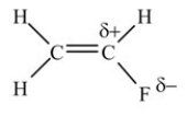 The polarity in CH<sub>2</sub>=CHF can be represented as indicated below.