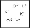<strong>Which diagram properly depicts the dissolved species present in an aqueous solution of KOH? (water molecules are not shown)</strong> A) B) C) D)