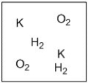 <strong>Which diagram properly depicts the dissolved species present in an aqueous solution of KOH? (water molecules are not shown)</strong> A) B) C) D)