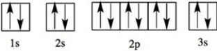 <strong>Which element has the following orbital diagram? </strong> A)Li B)Be C)Na D)Mg