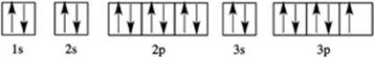 <strong>Which element has the following orbital diagram? </strong> A)Ar B)Cl C)F D)S