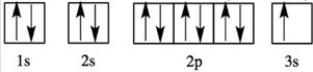 <strong>Which element has the following orbital diagram? </strong> A)Mg B)K C)Na D)S