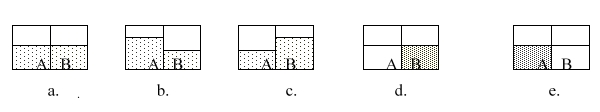 <strong>Consider solutions A and B separated by a semipermeable membrane. Which diagram best illustrates what the volumes should look like after osmosis occurs? </strong> A)a B)b C)c D)d E)e
