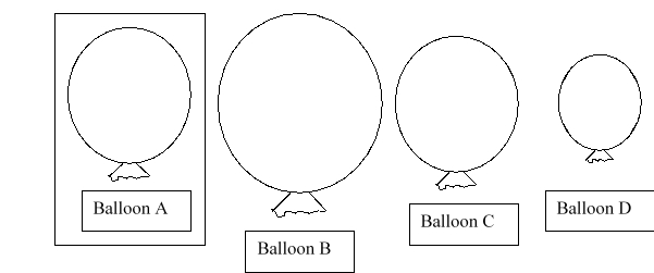 This diagram shows balloons of various sizes filled with helium gas. Balloon A is at STP. If you heat balloon A, which balloon would you predict would best represent the new size of balloon A?