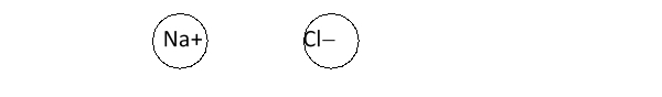 <strong>Below are two ions (not drawn to scale). What will they do when in close proximity to one another? </strong> A) They will attract one another, forming an ionic compound. B) They will attract one another, forming a covalent bond. C) The sodium ion will transfer a proton to chloride. D) The chloride ion will transfer an electron to sodium. E) They will do nothing.