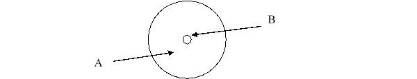 <strong>According to the current model of the atom, the part of the diagram labeled A is made up of </strong> A) protons. B) neutrons. C) electrons. D) protons and neutrons. E) protons, neutrons, and electrons.