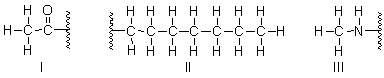 <strong>Which of the following molecules could be transferred by coenzyme A? </strong> A) None of these could be transferred by Coenzyme A. B) Only I could be transferred. C) I and II could be transferred by Coenzyme A. D) Only III could be transferred. E) All of these could be transferred by Coenzyme A.
