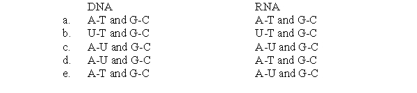 <strong>Which of the following choices correctly lists the DNA and RNA base pairs? </strong> A)a B)b C)c D)d E)e