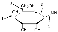 <strong>Which of the following arrows is pointing to a glycosidic bond? </strong> A) a only B) b only C) c only D) b and c E) b, c, and d