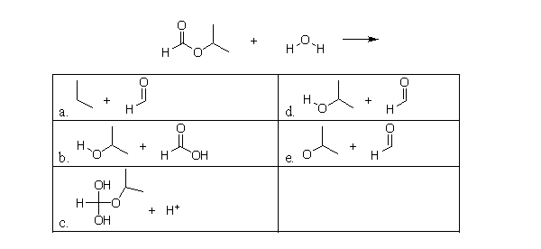 <strong>What is the product of the following hydrolysis reaction between an ester and water? </strong> A)a B)b C)c D)d E)e