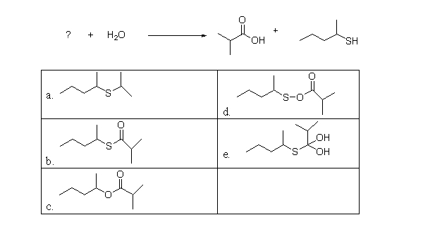<strong>Which of the following is the missing reactant in the reaction below, the hydrolysis of a thioester? </strong> A)a B)b C)c D)d E)e