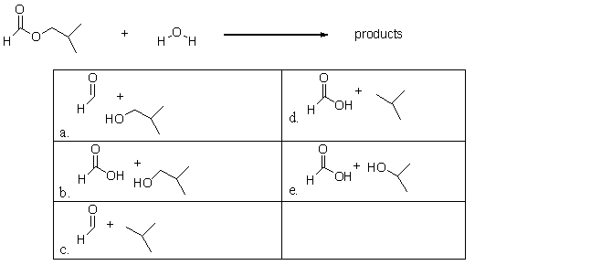 <strong>What are the products of the following reaction? </strong> A)a B)b C)c D)d E)e