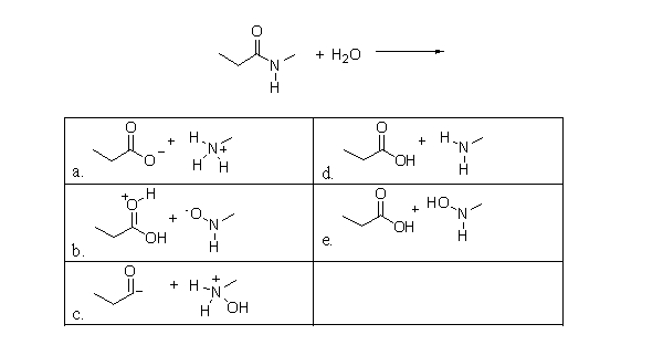 <strong>What is the product of the following reaction? </strong> A)a B)b C)c D)d E)e