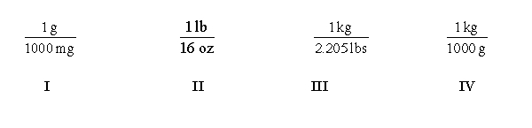 <strong>Tylenol is ordered for a child weighing 42 pounds at a dosage of 15 mg per kilogram of body weight. You need to determine how many mg of Tylenol should be administered to this child in a single dose. In order to answer this question, it is also necessary to use a conversion factor that must be looked up in a table (or have memorized). Which conversion factor is this? </strong> A) I B) II C) III D) IV E) Both III and IV